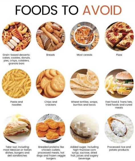 foods to avoid Foods To Avoid Gluten Free, Foods With Gluten To Avoid, Foods To Avoid For Diabetics, No Wheat Diet, Gluten Foods To Avoid, Thyroid Foods To Avoid, People With Food, Wheat Allergy, Wheat Free Diet