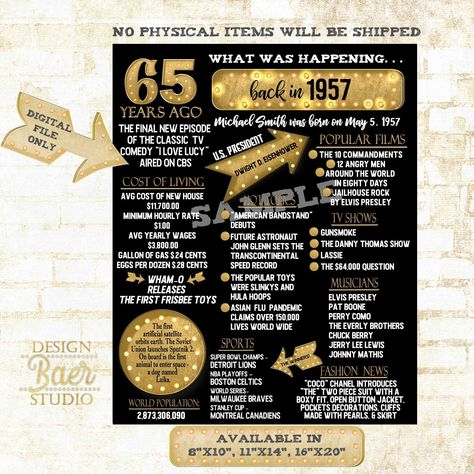 1957 BLACK AND GOLD MARQUEE SIGN POSTER - this is a digital file- NOT A PHYSICAL POSTER Take a look back at 1957! If this year does not celebrate a 65th birthday or anniversary, it can be changed to fit your timeline and event. This printable sign is personalized with name and date. ALL EDITING IS DONE FOR YOU and will be emailed to you within 24 hours. Watermarks are removed. If you need this poster for a different year, please contact me. New posters are being added every day. >This sign is 50th Birthday Poster, 65th Birthday Cards, Milestone Birthday Party, Anniversary Sign, 65th Birthday, Design Studios, Birthday Poster, Birthday Printables, Digital Scrapbook Paper