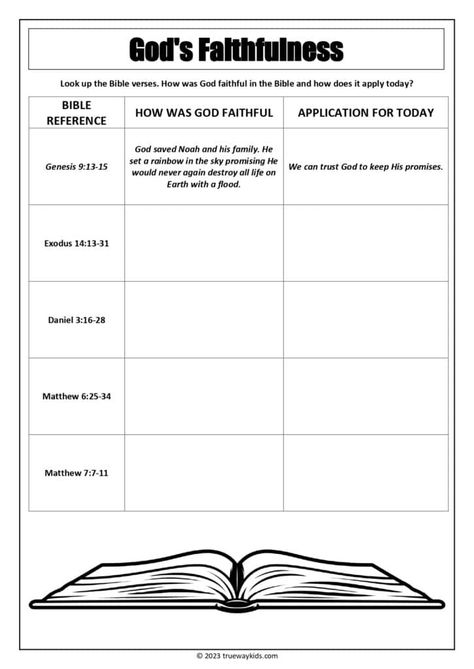 Are you looking for a Bible lesson for teens that teaches about God's faithfulness? Check out our free printable worksheet on the story of David and Goliath from 1 Samuel 17. This lesson provides a great opportunity to discuss how God's faithfulness is shown in our everyday lives. Visit Trueway Teens for more Bible study resources for youth at home or church. Bible Worksheets For Teens, Sunday School Lessons For Teens, Bible Lessons For Teens, Teen Bible Study Lessons, Teen Bible Lessons, Free Bible Study Printables, Youth Ministry Lessons, Bible Study Crafts, Teen Bible Study