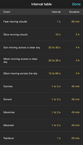 Timelapse Calculator | PhotoPills Gopro Settings, Star Trails Photography, Time Lapse Photo, Road Trip Photography, Moving Clouds, Time Lapse Photography, Photography Cheat Sheets, Star Trails, Video Setting