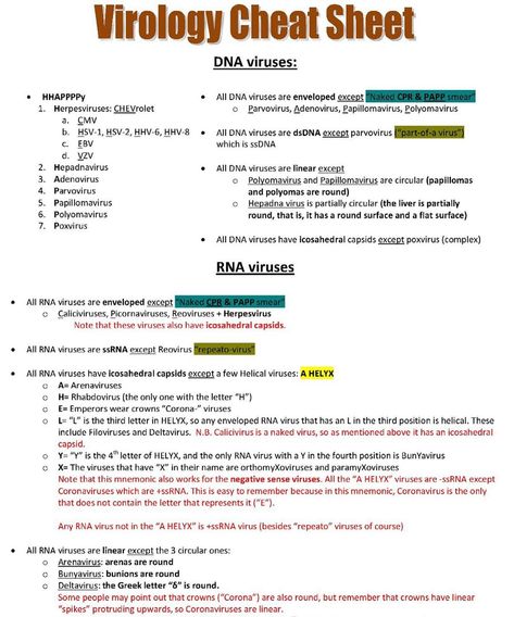 Virology Cheat Sheet Microbiology Cheat Sheet, Microbiology Study Cheat Sheets, Virology Microbiology, Clinical Microbiology, Microbiology Notes, Medical Laboratory Science Student, Microbiology Study, Anatomy Lessons, Medical Laboratory Science