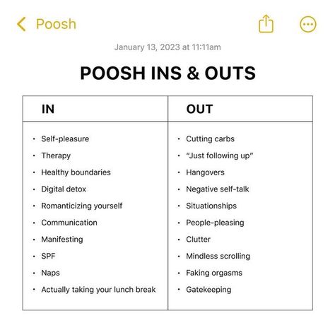 Ins Outs 2024, In And Outs 2024, 2023 Self Care Goals, 2023 Reflection Questions, Ins And Outs For 2024, Ins And Outs, Spiritual Goals For 2024, 2024 Spiritual Goals, In & Out