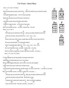 Im yours Ukulele Tabs Im Yours Ukulele Chords, Im Yours Ukulele, Ukulele Chord Chart, Chords Ukulele, Ukelele Chords Ukulele Songs, Ukulele Songs Beginner, Im Yours, Easy Ukulele Songs, Ukulele Chords Chart