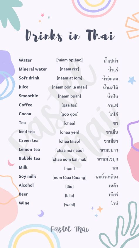 Thailand Words Basic, Thai Sentences, Thailand Words, Thai Phrases, Thailand Language, Slang English, Thai Alphabet, Learn Thai Language, Thai Words