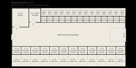 Prefab Commercial Kennel Buildings | Custom Kit Packages Commercial Dog Kennel Ideas, Kennel Business, Dog Kennel Flooring, Dog Boarding Ideas, Dog Daycare Business, K9 Kennels, Building A Dog Kennel, Metal Dog Kennel, Dog Boarding Facility