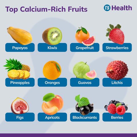 Calcium is important for your health. Calcium-rich foods include yogurt and paneer. There are non-dairy foods high in calcium too such as broccoli, rajma and tofu. See the calcium foods’ list below. Calcium And Vitamin D Rich Foods, Calcium Rich Foods For Women, High Calcium Foods, Calcium Rich Fruits, Foods Rich In Calcium, Foods High In Calcium, Calcium Food, Calcium Foods, Food For Strong Bones