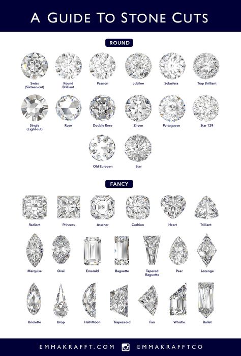 Different Types Of Diamonds, Nature, Gem Shapes For Rings, Jewelry Guide Cheat Sheets, Guide To Engagement Rings, Ring Cuts And Styles Chart, Diamond Settings Types Of, Unique Diamond Cuts, Diamond Cuts Chart