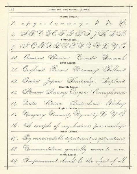 Antique Images: Digital Background: Vintage Handwriting Clip Art Cursive Alphabet Page English Cursive Alphabet, Penmanship Alphabet, Spencerian Penmanship, Penmanship Practice, Cursive Writing Practice Sheets, Cursive Practice, Cursive Writing Worksheets, Cursive Words, Handwriting Practice Sheets