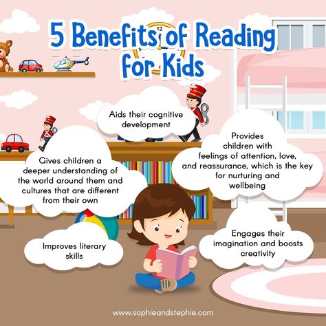 Reading Skills Worksheets, Reading Benefits, Reading For Kids, Teaching Reading Skills, Kindergarten Posters, Benefits Of Reading, Reading Display, Library Games, What Is Reading