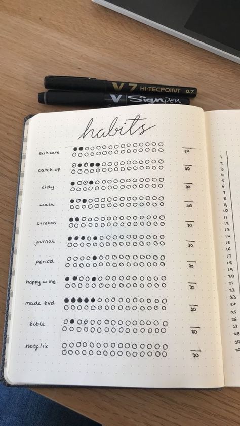 Good Notes Daily Planner, Minimalist Bullet Journal, Bullet Journal Work, Bullet Journal Minimalist, Bullet Journal Ideas Templates, Habit Tracker Bullet Journal, Creating A Bullet Journal, Bullet Journal Mood Tracker Ideas, Bullet Journal Paper