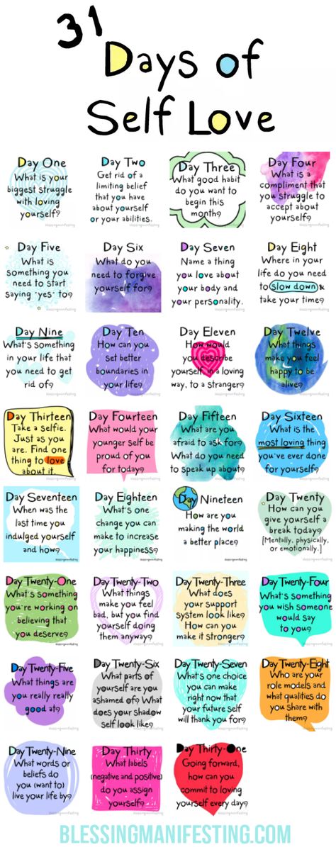 31 Days of Self-Love: Love Yourself! - Self-Love Rainbow Gentle Parenting, Tenk Positivt, Tatabahasa Inggeris, Nasihat Yang Baik, सत्य वचन, Vie Motivation, Words And Phrases, Self Care Activities, Bullet Journaling