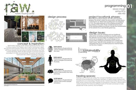 Thesis Project: RAW Holistic Healing Center - School of Planning, Design and Construction Rehabilitation Centre Architecture, Design Concept Board, Rehabilitation Center Architecture, Board Architecture, Concept Board Architecture, Architectural Thesis, Fitness Center Design, Holistic Center, مركز ثقافي