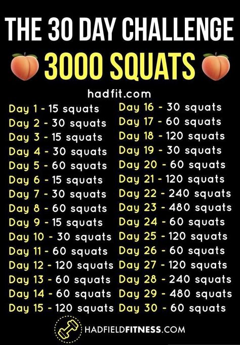 Fitness Affirmations, Healthy Photography, 30 Day Squat, Month Workout Challenge, 30 Day Squat Challenge, Summer Body Workout Plan, Power Workout, Model Skincare, Routine Daily