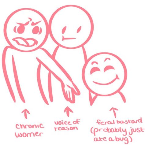 Poly Triad, Ship Dynamics, Character Tropes, Character Sheet Template, Group Dynamics, Draw The Squad, Relationship Dynamics, Ship Drawing, Drawing Prompt