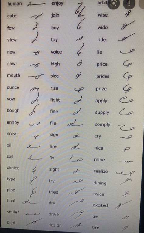 Shorthand Alphabet, Gregg Shorthand, Shorthand Writing, Short Hand, Cursive Practice, Chest Tattoos, Chest Tattoos For Women, Crazy Funny Pictures, School Classroom