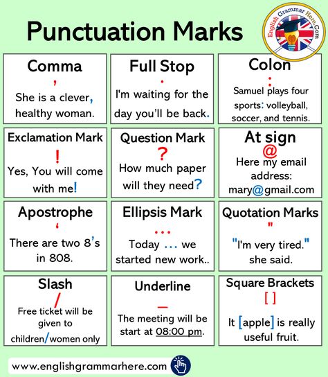 Punctuation Marks List, Meaning & Example Sentences English Grammar Notes, English Grammar For Kids, Grammar For Kids, Teaching English Grammar, Learn English Grammar, Punctuation Marks, Good Vocabulary Words, English Teaching, Good Vocabulary