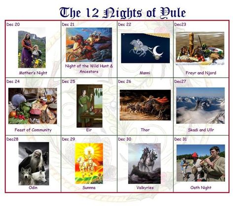 Yule Festivities, Yule Inspiration, 12 Days Of Yule, Days Of Yule, Yule Recipes, Wiccan Yule, Grimoire Inspiration, Pagan Celebrations, Yule Altar