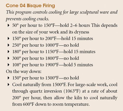 Kiln Firing Chart, Pottery Knowledge, Firing Clay, Meet The Staff, Pottery Vessels, Ceramic Arts Daily, Temperature Chart, Pottery Kiln, Ceramic Supplies