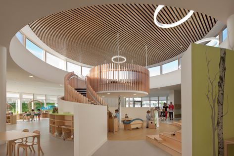 Classroom Architecture, Primary School Classroom, Building Management System, Kindergarten Interior, School Building Design, School Interior, Montessori School, Outdoor Classroom, Nursery School