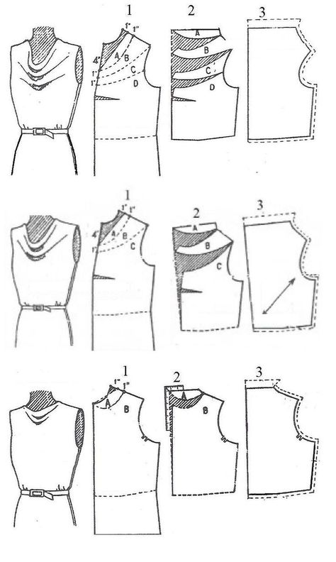 Cowl Neck Dress Pattern, Pattern Drafting Tutorials, Projek Menjahit, Clothing Pattern Design, Sewing Collars, Sewing Blouses, Sewing Alterations, Shirt Sewing Pattern, Couture Sewing Techniques