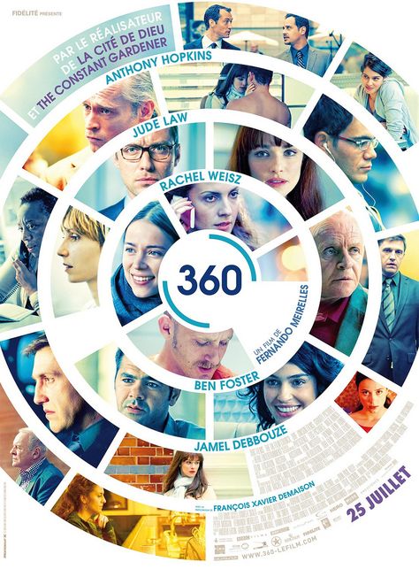 360 Mises En Page Design Graphique, Yearbook Layouts, Yearbook Pages, Yearbook Covers, Yearbook Themes, Yearbook Design, London Film, Perfect Circle, Movie Posters Design