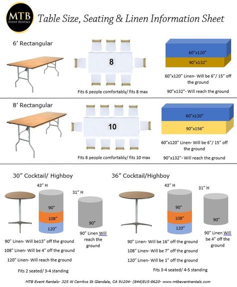 8ft Rectangle Table Seating, 25 Table Seating Chart, 6ft Table Seating, 8ft Table Seating, Table Sizes And Seating, Thanksgiving Table Layout, Champagne Wedding Themes, Table Setting Etiquette, Event Rental Business