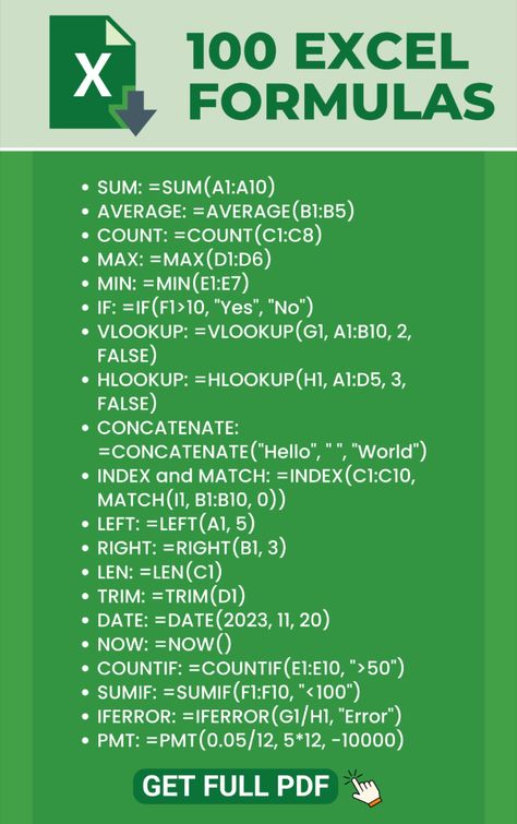 Excel Shortcuts Cheat Sheets, Computer Keyboard Shortcuts, Excel Tips And Tricks, Microsoft Excel Formulas, Excel Tricks, Excel For Beginners, Excel Spreadsheets Templates, Basic Computer Programming, Computer Lessons