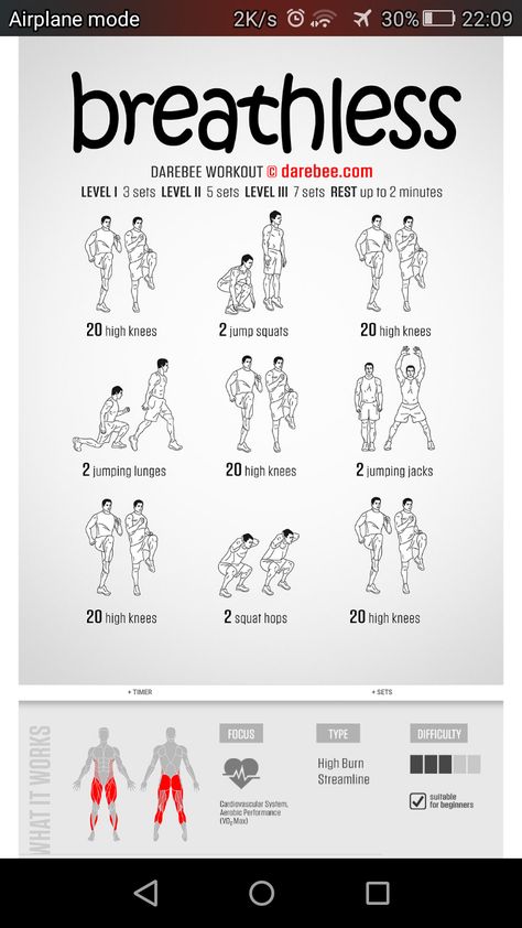 Boxing Stamina Workout, How To Have Better Stamina, Workouts For Wrestlers, Nerdy Workout, Boxer Workout, Running Workout Plan, Stamina Workout, Army Workout, Fighter Workout