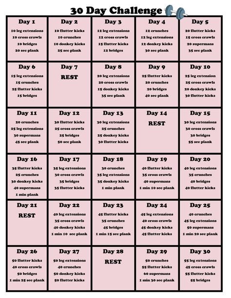 30 day low intensity workout challenge I created for my first postpartum workout. Please enjoy! Sahm Workout, Workout Challenge Beginner, Best Post Workout Food, Workout Plan Template, Postpartum Workout, Weekly Workout Schedule, Post Pregnancy Workout, Postpartum Health, Low Intensity Workout