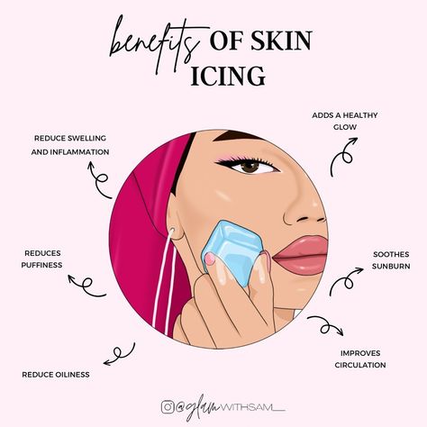 SKIN ICING 🧊 Skin icing is the process of applying ice/ice globes on the face as a way of: - reducing swelling and inflammation - reducing puffiness, especially around the eyes - reducing oiliness - soothing sunburns - adding a healthy glow - improving circulation -reducing sign of aging, such as wrinkles -easing acne For acne clients I recommend icing AM and PM, otherwise this can be done AM or PM. This can be done on clean skin or even over a hydrating product such as a moisturizer ... Good For Healthy Skin, Icing Face Benefits, Ice For Skin, Skincare Aesthetic Products, Icing Face, Face Icing, Skin Icing, Improving Circulation, Facial Routine Skincare