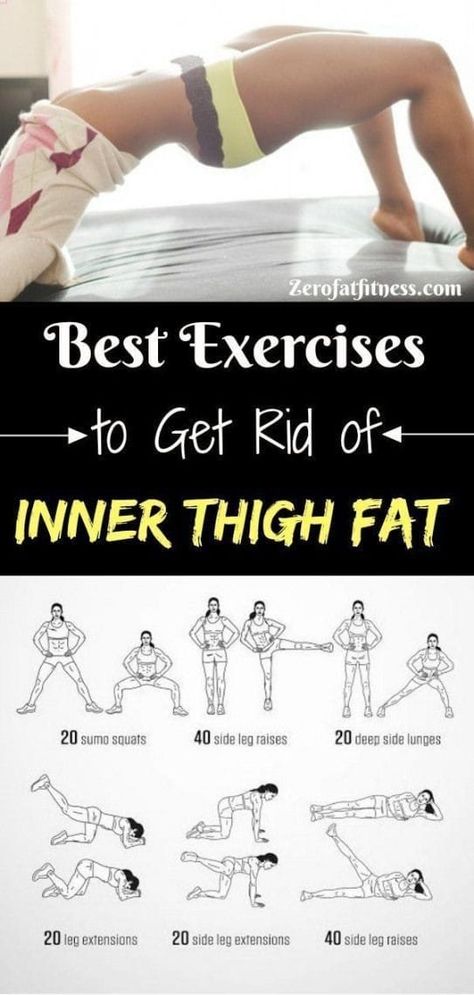 Thigh Fat Workout, Lose Thigh Fat, Inner Thigh Workout, Trening Fitness, Thigh Fat, Thigh Exercises, At Home Workout Plan, Trening Abs, Do Exercise