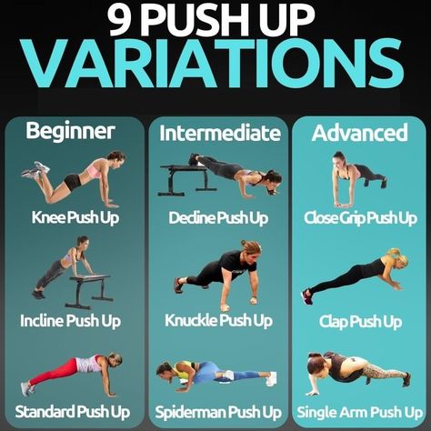 9 Push-up variations for different fitness levels. start with the beginner if you're and so on. #gym #muscle #diet #workout #exercise #cardio #motivation #recipes #motivation #nutrition #weightloss #weightgain #pushup Fitness Diet, Push Up Variations, Pushup Variations, Push Up Workout, Gym Tips, Biceps Workout, Push Ups, Fitness Nutrition, Daily Workout