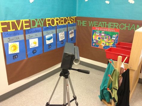 Chapter 7. pg. 188-190 Dramatic Play environment. I think this would be neat for children to experience when learning about Weather. They get to act as a weather reporter and determine the weather for that week!! This is something students see almost every day or on a regular basis at home so its a neat idea to incorporate in a classroom "Dramatic Play" scene. Evs Tlm, Tlm For Primary Classes, Dramatic Play Themes, Airport Jobs, Preschool Weather, Role Play Areas, Weather Chart, Weather Theme, Weather Unit