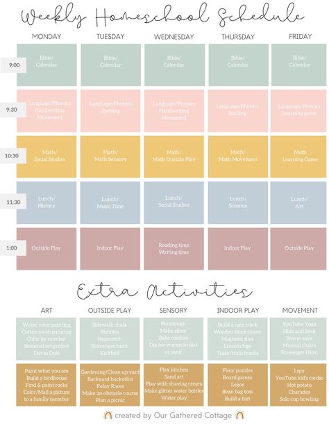 Homeschool Schedule Weekly, Homeschool Whiteboard Schedule, Homeschool Schedule 8th Grade, Fun Homeschool Lessons, Grade 1 Homeschool Schedule, Home School Extra Curricular, Home School Circulum, Two Year Old Homeschool Schedule, Simple Homeschool Organization