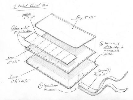 Make Your Own Leather Chisel Roll - Fine Woodworking Leather Tool Roll, Chef Knife Bags, Knife Bag, Knife Roll, Tool Roll, Woodworking Furniture Plans, Wrench Tool, Leather Roll, Fine Woodworking