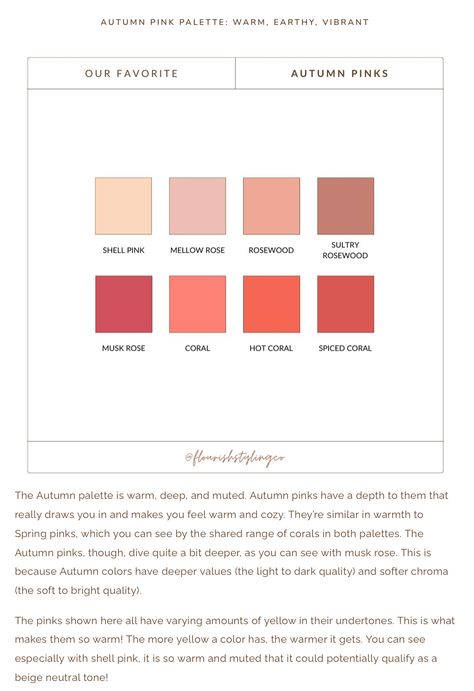 True Autumn Pink, Dark Autumn Pink, Deep Autumn Palette, Autumn Skin, True Autumn, Autumn Palette, Skin Undertones, Colour Analysis, Pink Palette