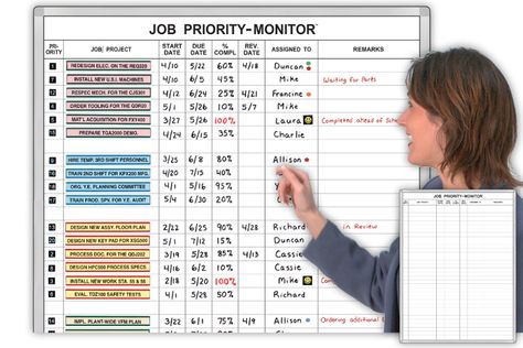 vms board task priorities | Job Priority-Monitor ™ Magnetic Dry-erase 4'hx3'w whiteboard system ... Whiteboard Organization, Schedule Board, Study Desk Decor, Agile Project Management, Progress Monitoring, Project Board, Magnetic White Board, Task Management, Business Analyst