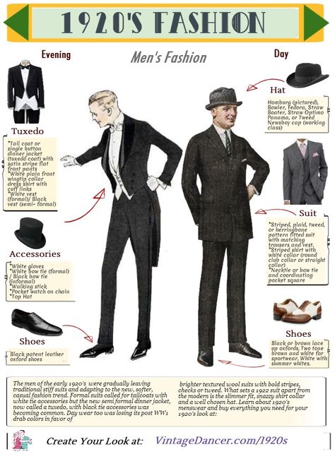 1920s fashion for men | Suits, shirts, hats, shoes, ties, and more. You can make a 1920s style men's outfit with new clothes. 1920s Mens Fashion, 1920s Men, Suit Hat, Mens Hats Fashion, 1920 Fashion, Louise Brooks, 20s Fashion, Fashion Days, Hijab Chic