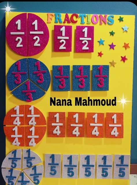 Teaching Aids For Maths, Easy Math Activities, Math Models, Math Classroom Decorations, Math Charts, Math Crafts, Math Tutorials, Fun Math Activities, Basic Math Skills