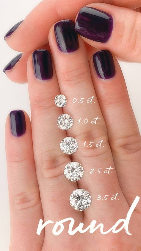 Engagement Ring Shopping? How To Choose the Perfect Ring.     diamond sizes - round cut diamonds - brilliant earth    #diamonds #bling #carats #engagementring Round Carat Sizes On Hand, Carat Sizes On Hand, Carat Comparison, Carat Size Guide, Jewelry 101, Ring Guide, Oval Diamond Engagement, Life Guide, Oval Diamond Engagement Ring