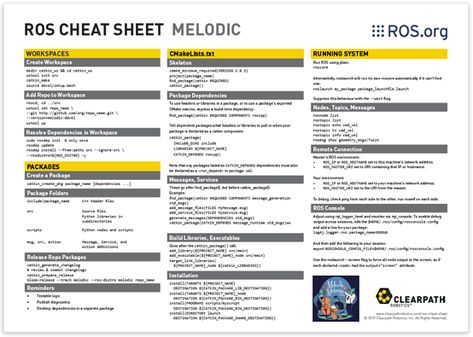 Robot Operating System, Cheet Sheet, The Cheat Sheet, Control Engineering, Robotic Welding, Python Programming, The Robot, Cheat Sheet, Cheat Sheets