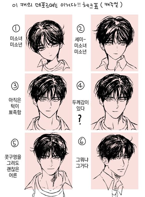 얼굴 드로잉, 얼굴 그리기, Manga Drawing Tutorials, Characters Inspiration Drawing, Guy Drawing, Figure Drawing Reference, Anime Drawings Tutorials, Anatomy Art, Book Art Drawings