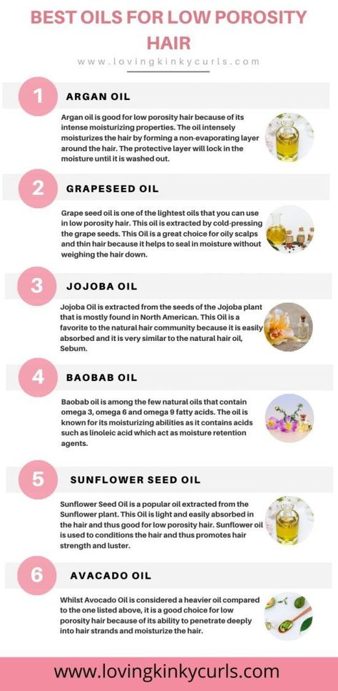 Hair Growth Journey Best Oils For Curly Hair Natural, Hair Oil For 4c Hair, Hair Oils For 4c Hair, Oils For Ends Of Hair, Light Oils For Natural Hair, Best Oils For Low Porosity Hair Growth, 4c Hair Oils, Haircare For Low Porosity Hair, Oils That Are Good For Hair