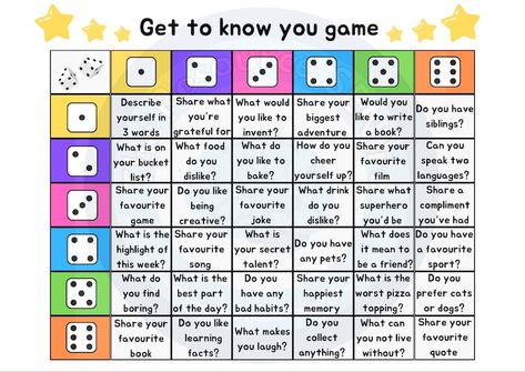 Assistant Psychologist, Thanksgiving Ice Breakers, Thanksgiving Conversation Starters, Icebreakers For Kids, Girls Birthday Games, Icebreaker Questions, Would You Rather Game, Ice Breaker Questions, Office Party Games