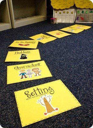 Retelling Activities, Follow The Yellow Brick Road, Musical Chairs, The Yellow Brick Road, Story Retell, 2nd Grade Reading, Reading Comprehension Activities, Story Elements, First Grade Reading