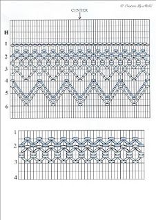 Free Smocking Plate: The Bishop Design - basic cables, waves, and trellises Smocking Baby, Smocking Pattern, Craft Smock, Smocking Tutorial, Smocking Plates, Smocked Baby Dresses, Smocking Patterns, Hand Smock, Heirloom Sewing