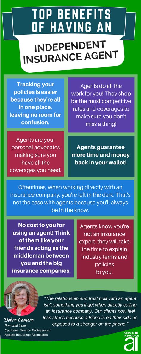 Top Benefits of Having an Independent Insurance Agent | Abbate Insurance Life Insurance Sales, Health Insurance Agent, Insurance Humor, Life Insurance Marketing, Life Insurance Facts, Life Insurance Agent, Best Health Insurance, Insurance Sales, Get Clients