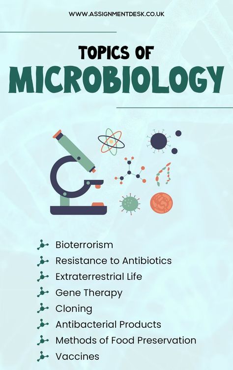 interesting microbiology topics for presentation
microbiology project topics
current topics in microbiology 2022
latest research topics in medical microbiology
latest research topics in microbiology
microbiology research topics for postgraduate
applied microbiology project topics
food microbiology research topics for undergraduates Microbiology Study, Nurse Skills, Microbiology Lab, Study Info, Body Study, Biology Facts, Medical Laboratory Science, 8th Grade Science, Gene Therapy