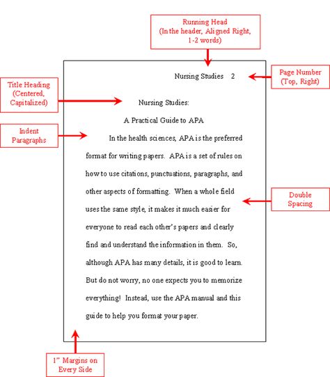 Apa Format Essay Example | Image of an APA Paper Format Example Apa Writing Format, Apa Essay Format, Apa Format Example, Apa Style Paper, Apa Format, Essay Format, Apa Style, American Psychological Association, Essay Writing Skills