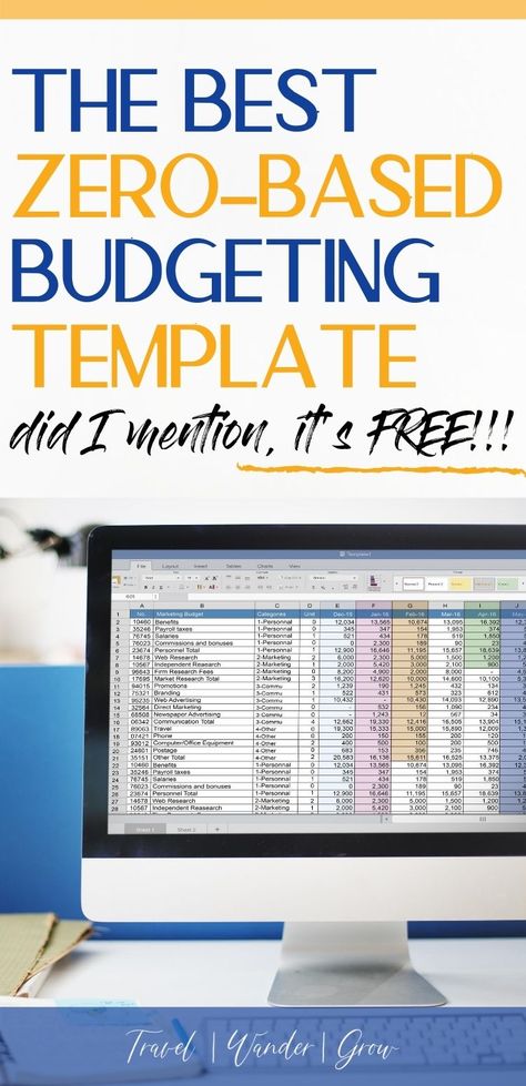 Zero Based Budget Template, Zero Based Budget, Budgeting Template, Household Budget Template, Business Budget Template, Monthly Budget Sheet, Free Budget Printables, Budget Spreadsheet Template, Printable Habit Tracker